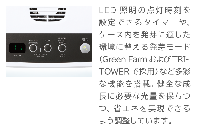 2.操作パネル